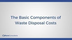 The Basic Components of Waste Disposal Costs 