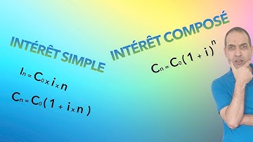 D’où vient les formules ? - intérêt simple et intérêt composé