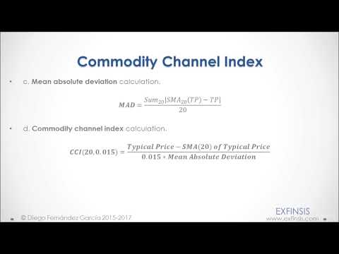 #8# Stock Technical Analysis with Python (Commodity Channel Index Indicator)