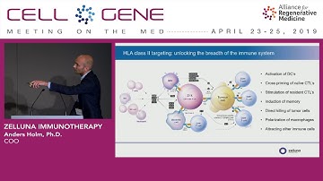 Zelluna Immunotherapy