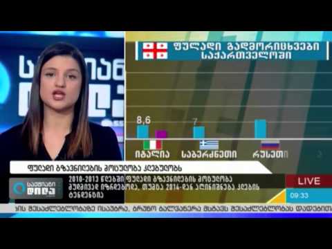 ფულადი გზავნილების მოცულობა კლებულობს