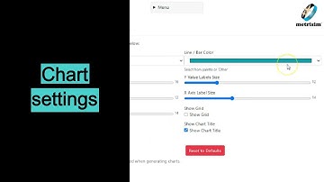 Chart settings in Metrisim