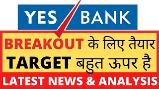 YES BANK SHARE TARGET 2020 | YES BANK Share Latest News | YES BANK Stock Analysis