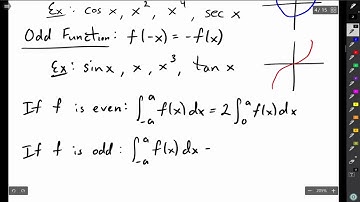 Integrals of Even and Odd Functions