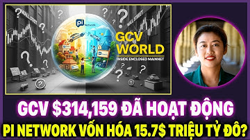 Pi Network GCV $314,159 "ĐÃ HOẠT ĐỘNG": Cách Mạng Tài Chính hay Ảo Tưởng Tập Thể Lớn Nhất?