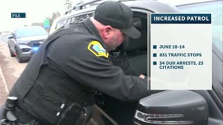 34 DUII arrests made, over 500 citations issued during Central Oregon traffic enforcement effort