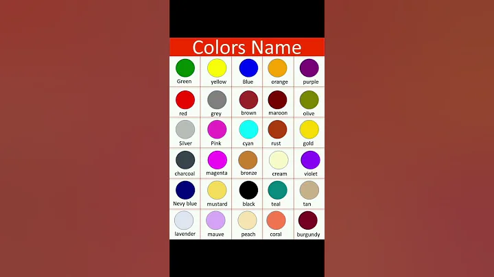 Colors Names, Types of colours #viral#shorts#color