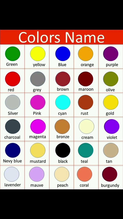 Colors Names, Types of colours #viral#shorts#color
