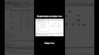 https://youtu.be/bc1-O9fjat8 #cisco #ccna #networking #cablemanagement #fiber #belajarjaringan #it