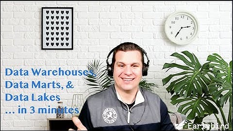 Data Warehouses, Data Marts, and Data Lakes in 3 minutes