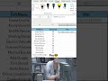 MS Excel Hack part 46/#msexcelshortcutkey #excel #shortvideo #viralvideo #trending