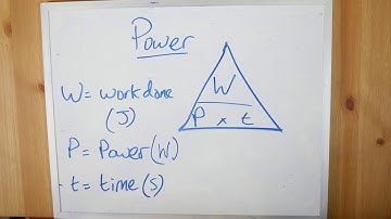 Calculating Power