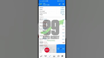 How to Make Easy Money in Forex with Robot Trading #robot #forex #forexrobotexpertadvisor #trading