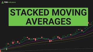 Build a Stacked Moving Average Indicator in 15 Minutes