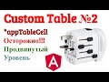 Angular Directives. Передача ng-template через структурную директиву в Table Component часть 2