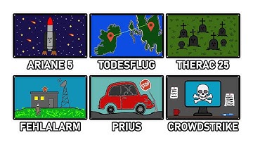 Jeder tödliche Programmierfehler in 4 Minuten erklärt