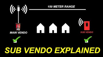 SUB VENDO PISOWIFI EXPLAINED (Ano ang Sub-Vendo?)