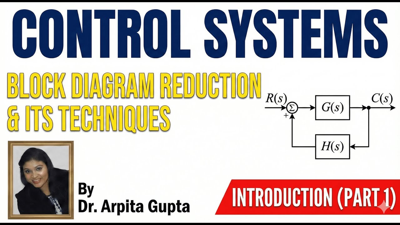 Block Diagram Reduction | Control Systems Engineering - YouTube