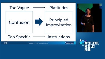 April Mills: Driving Change and Accelerating Results