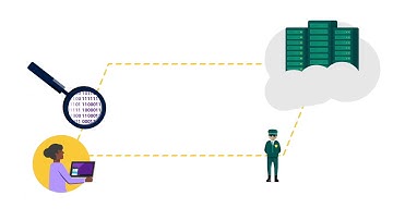 DD_What is the cloud?An introduction to cloud computing with Microsoft Azure