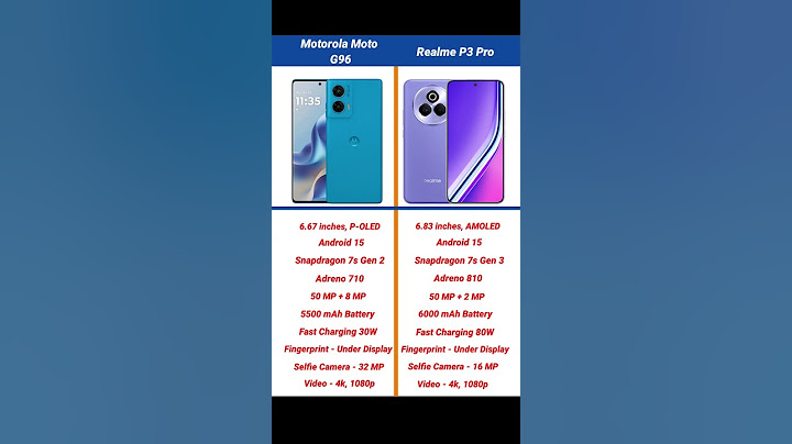 Motorola Moto G96 vs Realme P3 Pro Comparison #shorts #short #motog96 #realmep3pro