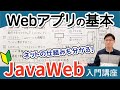 Webアプリが動く仕組みや開発できる言語の違いを初心者向けに解説【JavaWeb入門講座1】Webアプリケーションとは