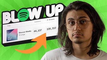 How to BLOW UP on Discover Weekly (Spotify Algorithm Explained)