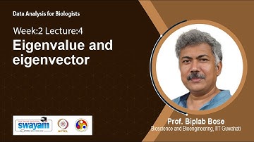 Lec 11: Eigenvalue and eigenvector