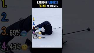 Ranking Funniest Skiing Moments Ever 🤣#ranking #viral #trending #shorts