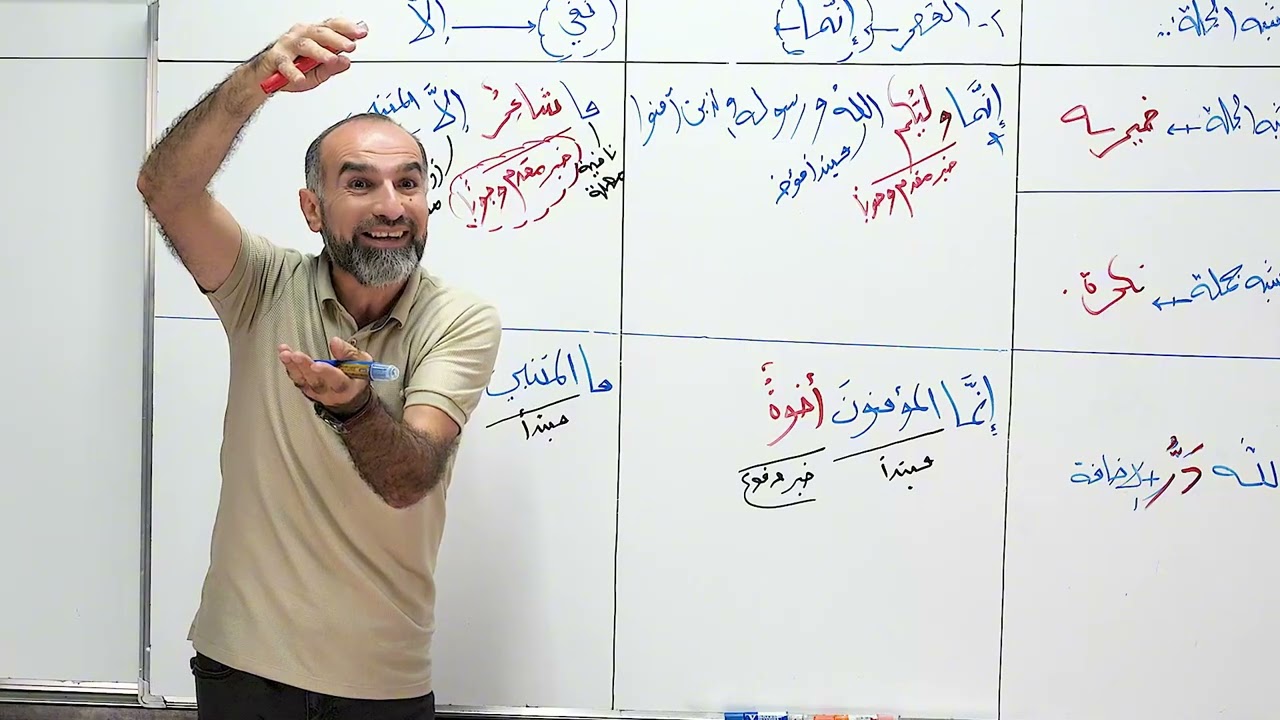 تقديم الخبر ٢