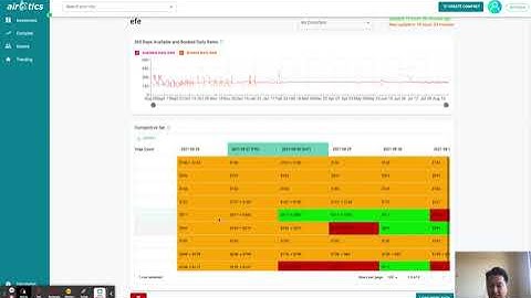 [Demo] Airbtics Trial for vacation rental revenue managers
