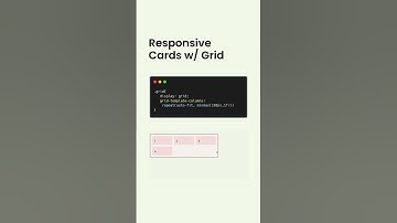 grid-column-template is the property that is used to create websites responsive
