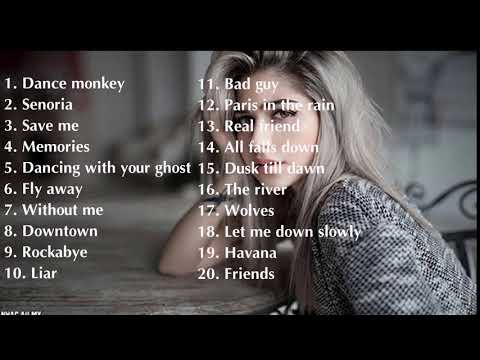 NHẠC ÂU MỸ HAY SÔI ĐỘNG - NHUNG'S MUSIC STYLE 2 NHẠC ÂU MỸ HAY SÔI ĐỘNG – NHUNG'S MUSIC STYLE