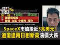 SpaceX市值接近3兆美元！道瓊指數連兩日創新高 油價跌破80美元【理財密碼】