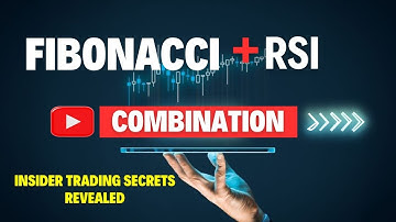 Fibonacci and RSI Mastery for Smart Traders : Fibonacci and RSI Combination Trading Strategies