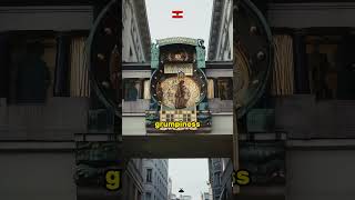 What is the rudest country in the world?🤔😮 #shorts #viral #travel #facts Profile