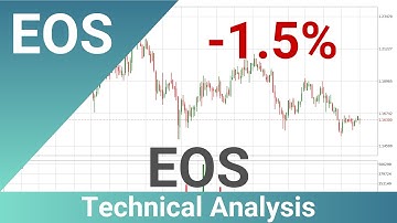 Daily Update EOS | How To Read/Understand Technical Trend Analysis? | FAST&CLEAR | 07.Oct.2022