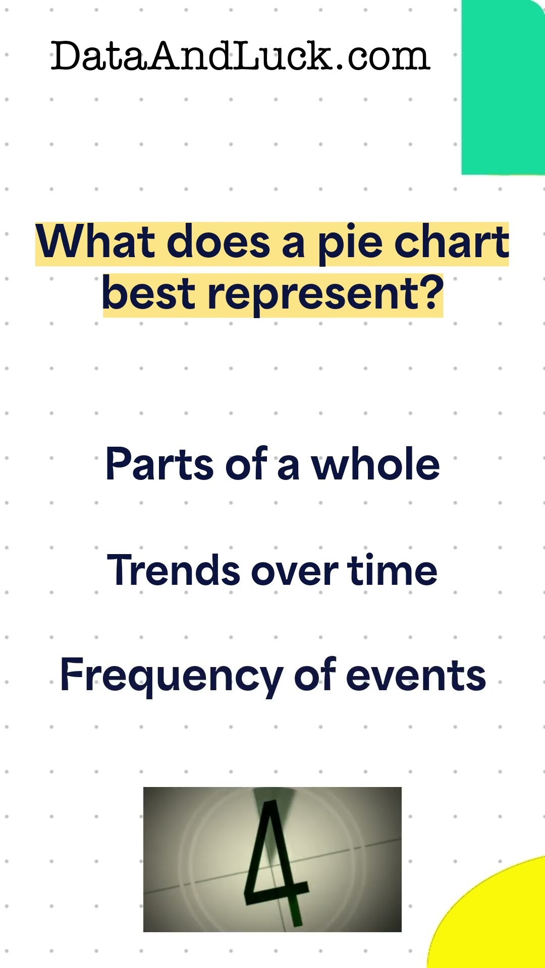 What Does A Pie Chart Best Represent DataScience datavisualization What Does A Pie Chart Best Represent DataScience datavisualization