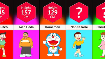 Doraemon Cartoon Character Height Comparison