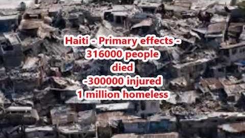 Restless Earth Geography GCSE revision Edexcel B