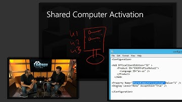 How to use Office 365 ProPlus in Citrix XenApp and VDI with shared computer activation