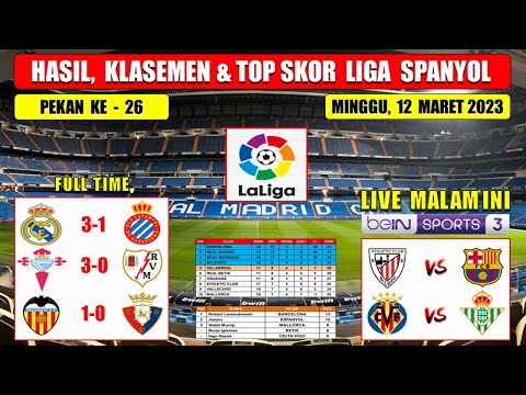 Hasil Liga Spanyol Tadi Malam ~ REAL MADRID vs ESPANYOL ~ VALENCIA vs OSASUNA Laliga 2023 Pekan 25