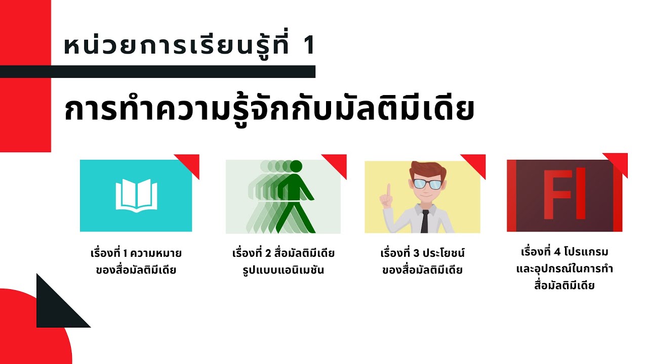 ระบบ มัลติมีเดีย  Update New  หน่วยการเรียนรู้ที่ 1 การทำความรู้จักกับมัลติมีเดีย | วิชาเทคโนโลยี 1