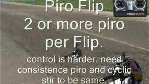 Piro and Chaos in RC Helicopter... Is it hard to practice?