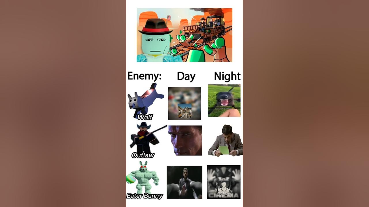 Dead Rails Enemies be like π pt.3 #deadrails #roblox #deadrailsroblox #robloxmemes Dead Rails Enemies be like π pt.3 #deadrails #roblox #deadrailsroblox #robloxmemes