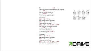 kunci gitar & lirik lagu | Drive - wanita terindah