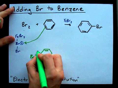 Video: Může benzen reagovat s bromem?
