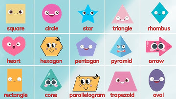 Dạy bé nhận biết Hình dạng/Hình khối bằng tiếng Anh |Shapes Name | Oh Vui Kids