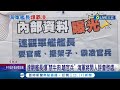 達觀艦驚傳艦長&quot;禁牛肉.嗆官兵&quot;搞霸凌 又未依規留值還竄改資料 海軍:將開人評會懲處.移送法辦 前艦長嘆:領導統御要能管理脾氣│記者 游任博 黃彥傑│【LIVE大現場】20240418│三立新聞台