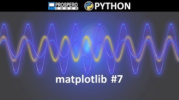 matplotlib Part 7 – Axis Range